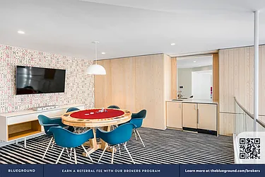 Rented by The Blueground