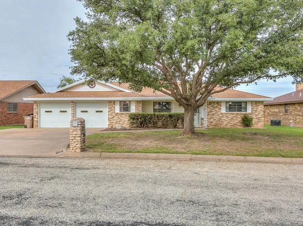 250 Edgewood Dr, San Angelo, TX 76903