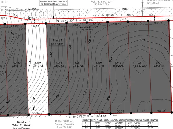LOT 9 County Road 4507, Athens, TX 75752