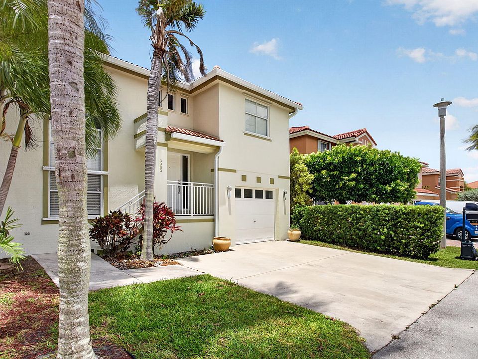 1st image of 3083 W Buena Vista Drive
