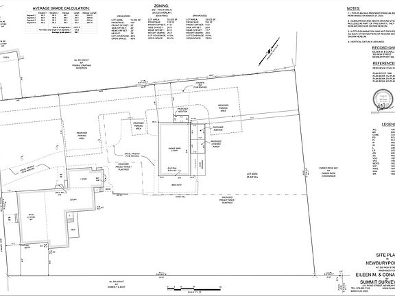 3rd image of 350 High St #0