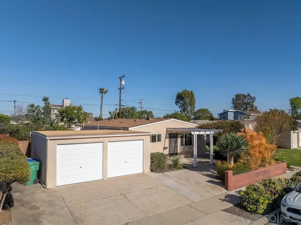3346 Luna Ave, San Diego, CA 92117