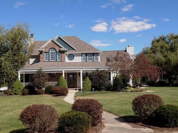 6809 N 400 E, Greenfield, IN 46140
