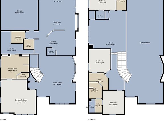5th image of 2336 Kittyhawk Dr