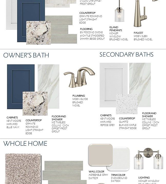 Design Selections