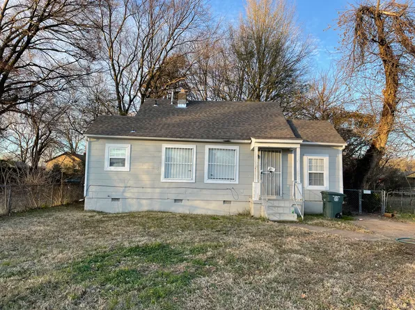 2172 Curry Ave, Memphis, TN 38108