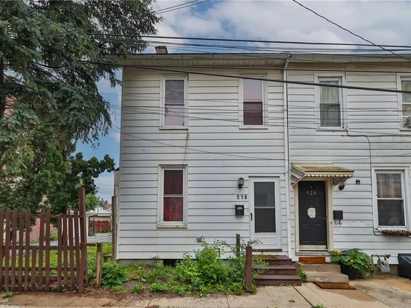 518 N Fountain St, Allentown, PA 18102