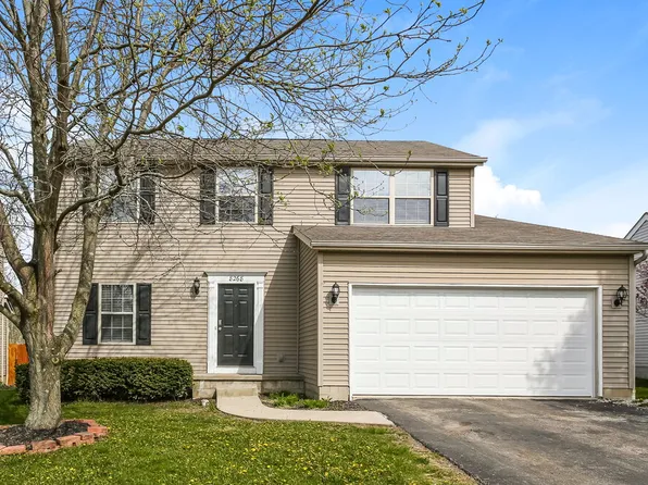 8268 Parori Ln, Blacklick, OH 43004