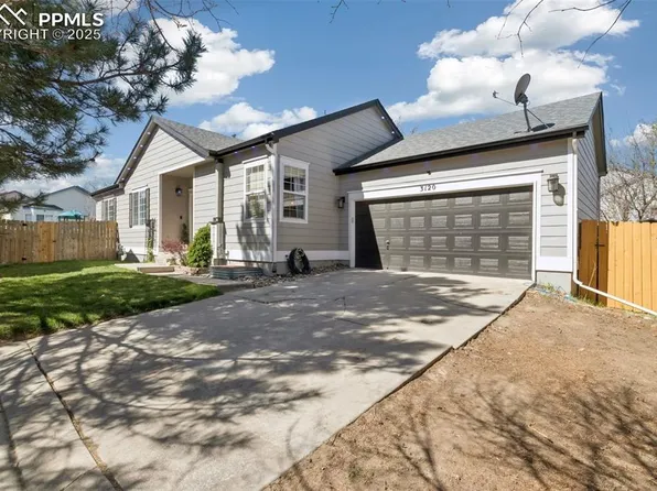 3120 River Valley Vw, Colorado Springs, CO 80922