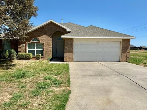 1301 Nottingham Ave, Wolfforth, TX 79382