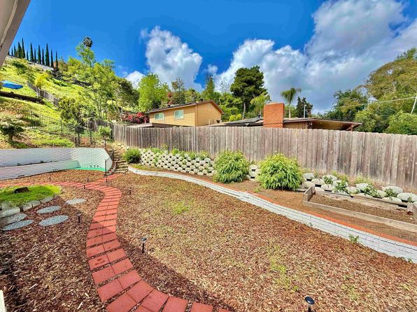 4124 Bancroft Dr, La Mesa, CA 91941