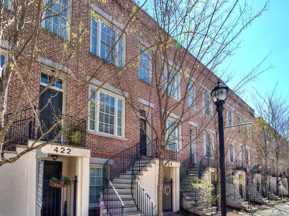 424 Bill Kennedy Way SE, Atlanta, GA 30316