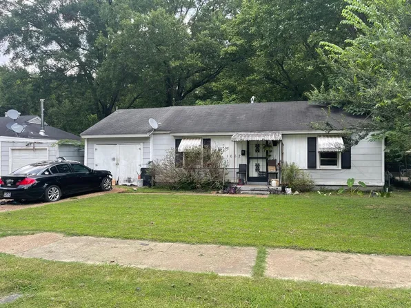 1662 Russwood Rd, Memphis, TN 38108