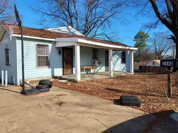 2440 Vollintine Ave Lot 1, Memphis, TN 38108