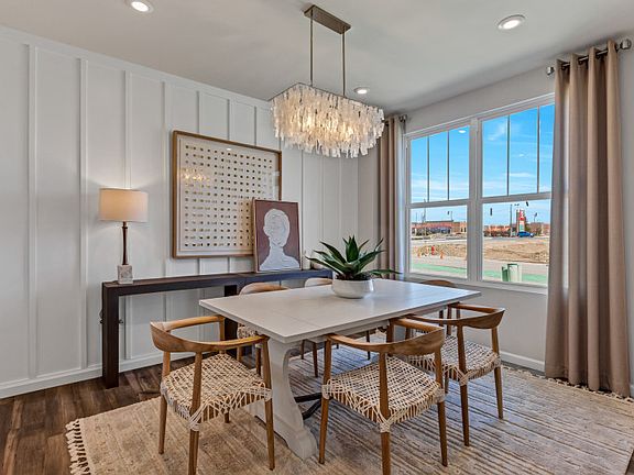 Model Representation