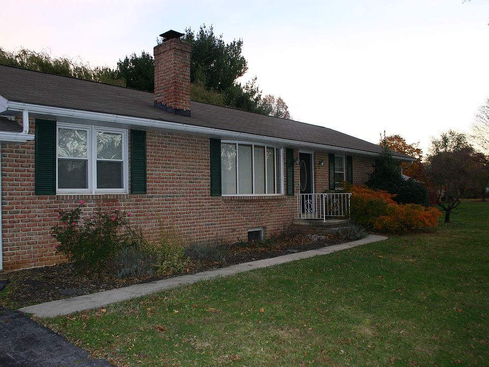 Home Front
