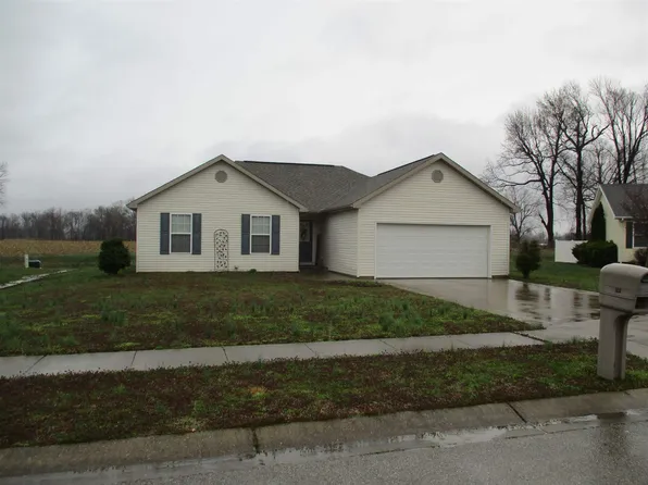 1034 W Cobblefield Dr, Rockport, IN 47635