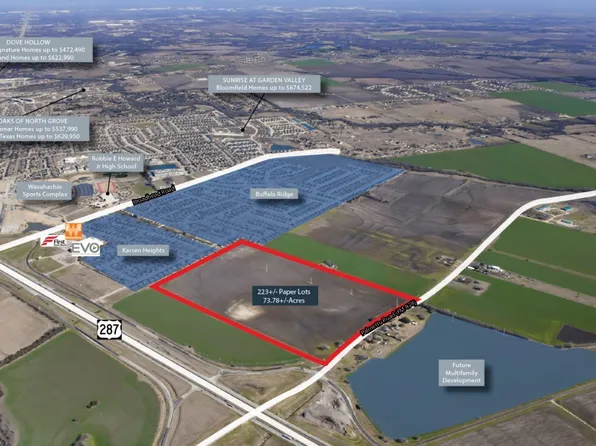 0 Fm 878, Waxahachie, TX 75165