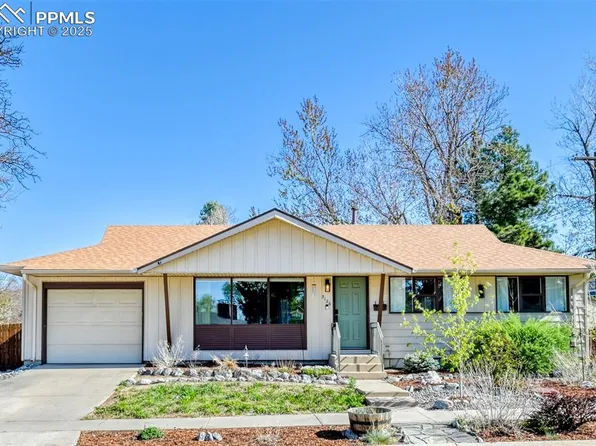 3126 Brady Blvd, Colorado Springs, CO 80909