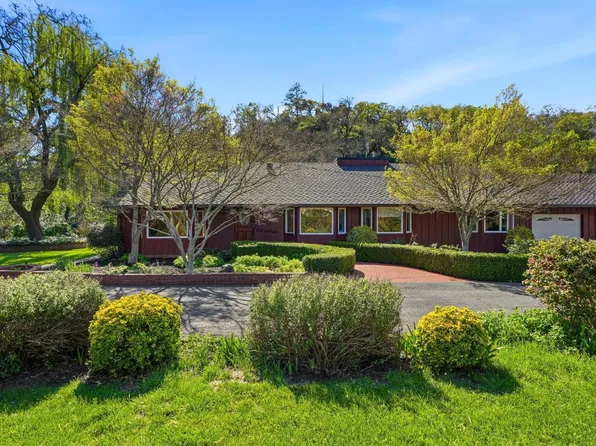 333 Randolph Avenue, Kenwood, CA 95452