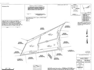 0 Bethesda Rd, Spartanburg, SC 29302