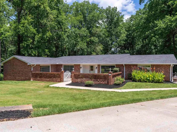 313 Haverhill Cir, Easley, SC 29642