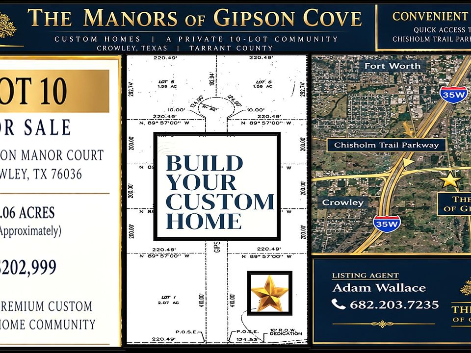 1st image of 609 Gipson Manor Ct