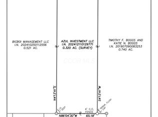 0 Moler Rd, Columbus, OH 43207