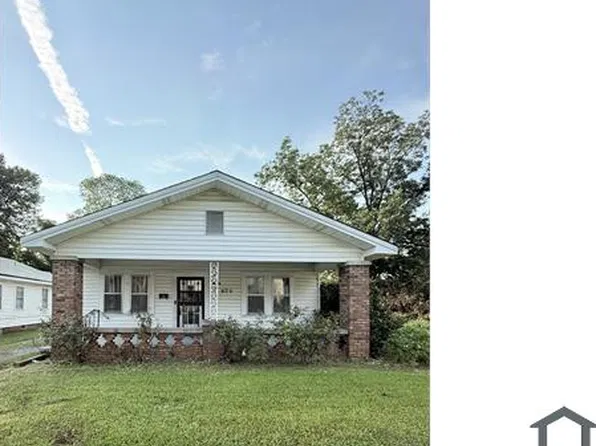 929 Jackson Blvd, Birmingham, AL 35217