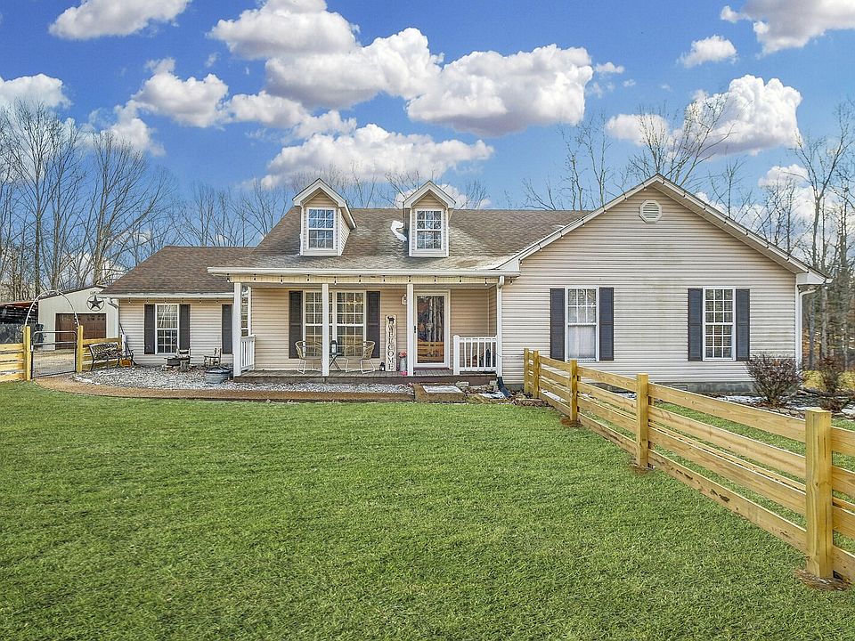 7951 Daugherty Capley Rd, Primm Springs, TN 38476 MLS 2471388 Zillow