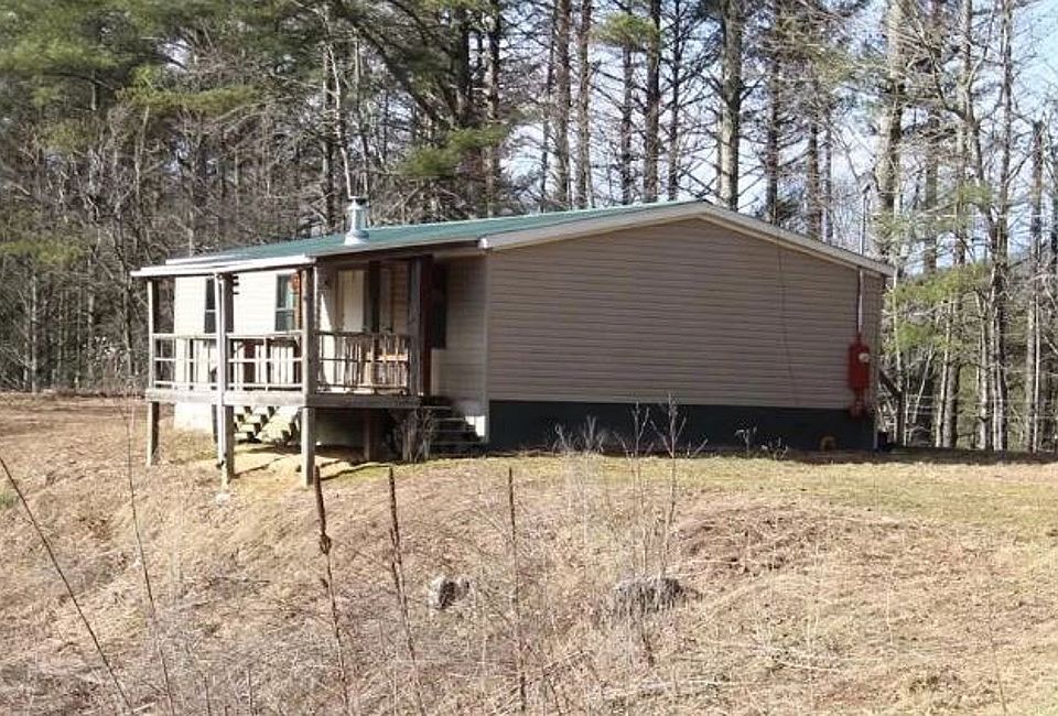 Property Front View