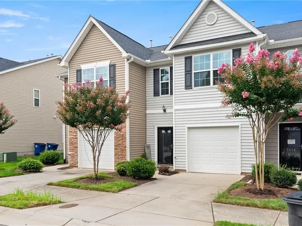 2472 Hartfield Cir, Winston Salem, NC 27103