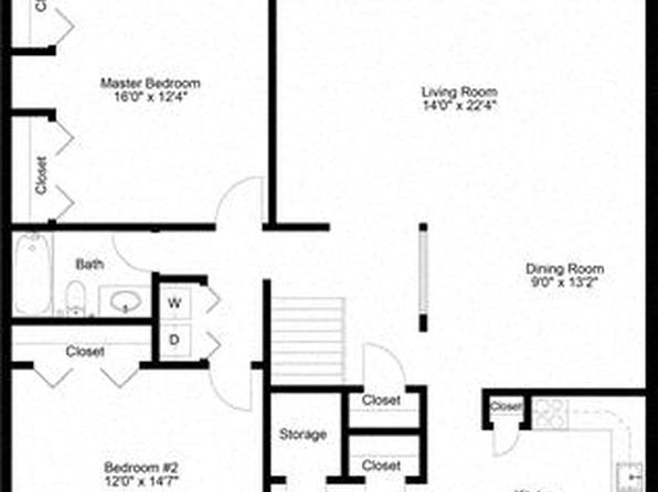 3218 W Cedar St #4160070