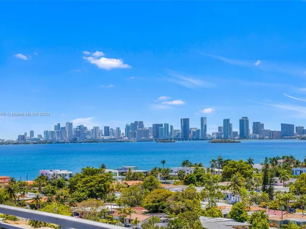 7901 Hispanola Ave APT 1001, North Bay Village, FL 33141