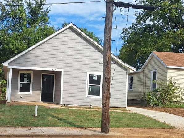 822 Boston St, Memphis, TN 38114