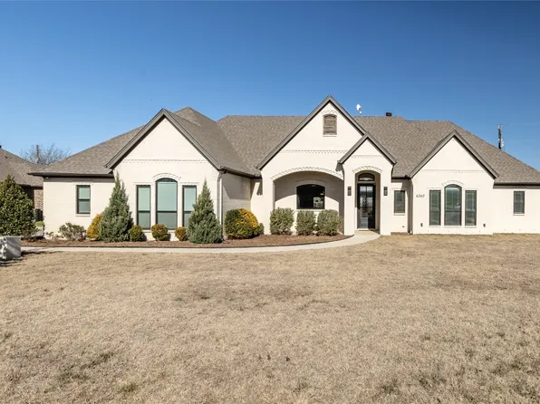 6360 Leppee Way, Fort Worth, TX 76126