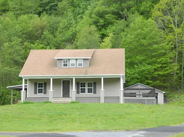 10401 Troutdale Hwy, Troutdale, VA 24378