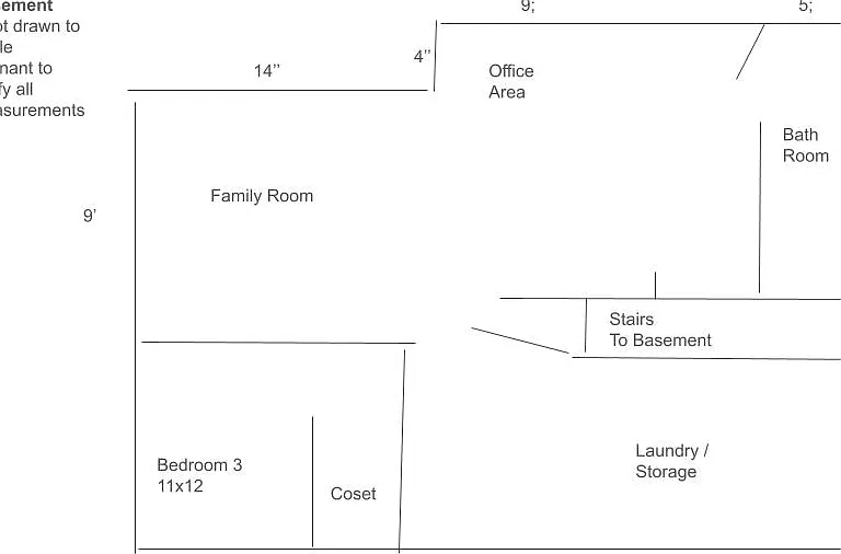 Basement Map and Rough Sizes