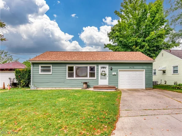 1423 Wuchter St, Barberton, OH 44203