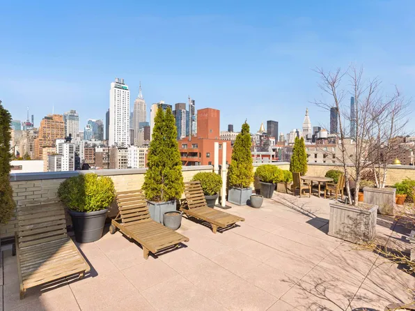 200 West 20th Street 1002 image 6 of 7