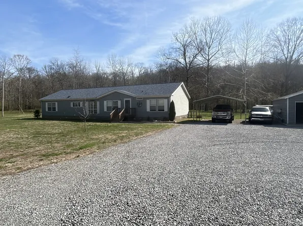 3521 Cooper Creek Rd, Woodlawn, TN 37191