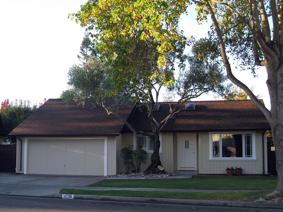 See www. 4736Harrow.com for more details