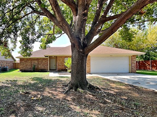 702 Paintbrush Dr, Keller, TX 76248