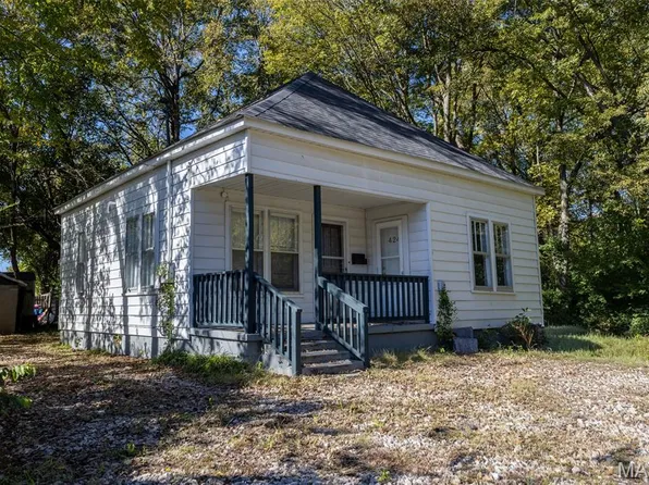 424 Short Oak, Poplar Bluff, MO 63901