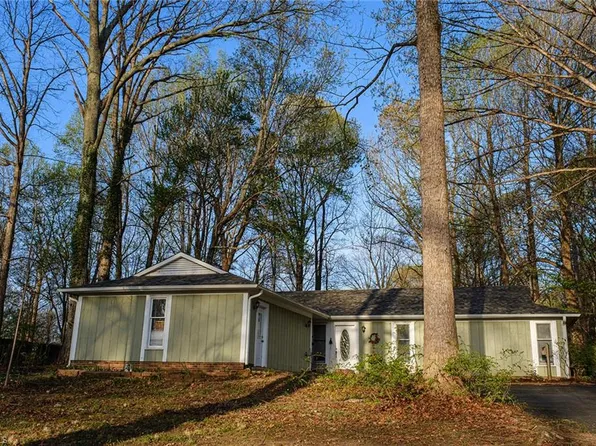 752 Magnum Dr, Winston Salem, NC 27101