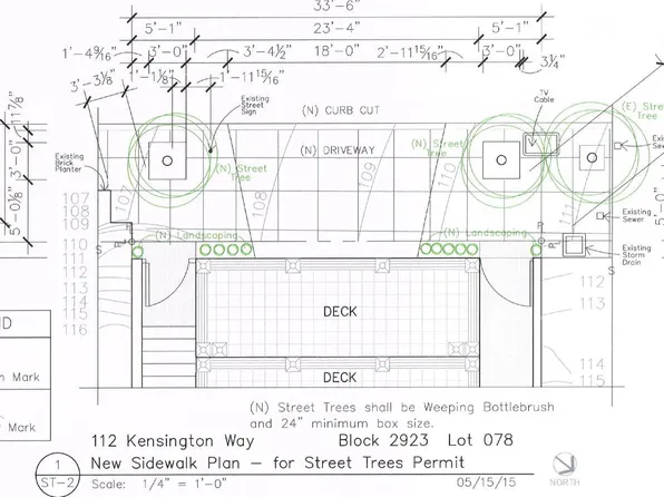 112 Kensington Way, San Francisco, CA 94127