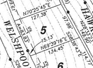 135 Welshpool Ln, Daniels, WV 25832