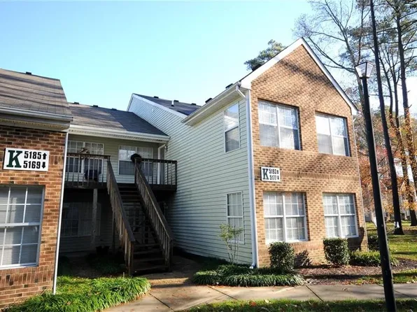 5177 Thatcher Way, Virginia Beach, VA 23456