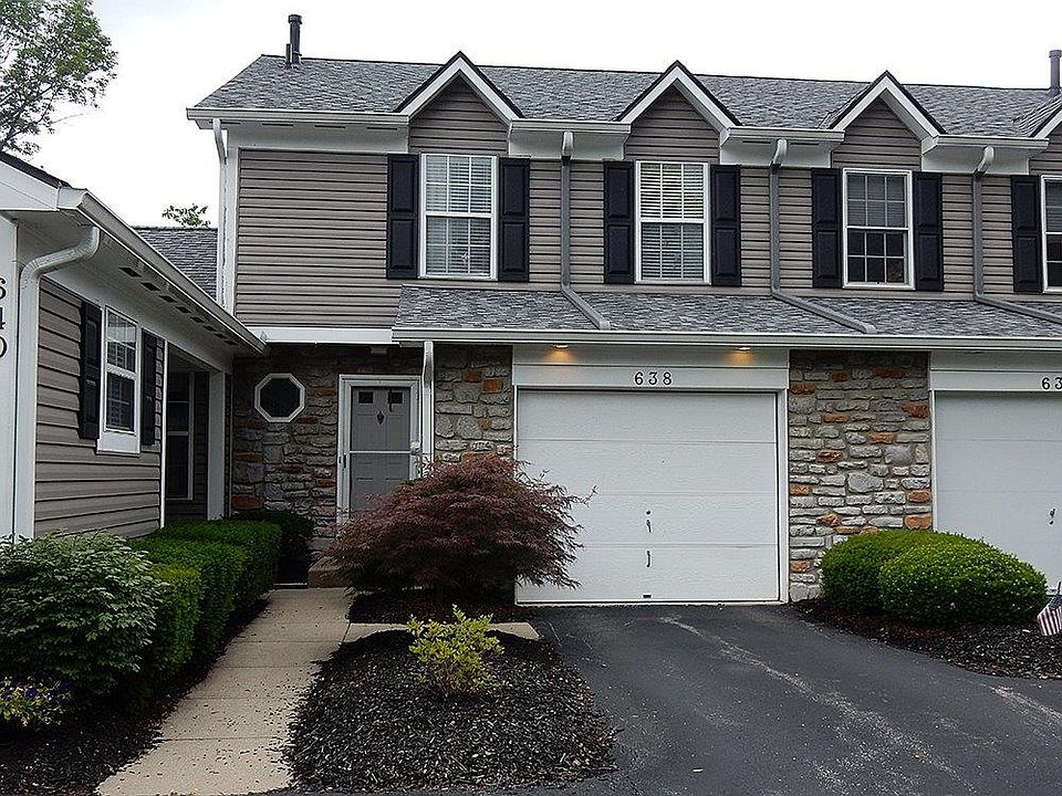 1st image of 638 Stoneharbor Ln