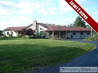 1225 Kulp Rd, Pottstown, PA 19465
